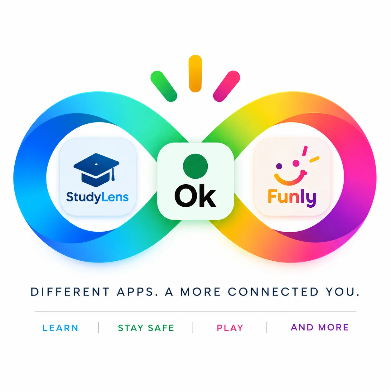 Connectzz - Different apps. A more connected you. StudyLens, Ok, Funly.